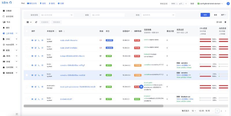 k8m：一款轻量级、跨平台的Mini Kubernetes AI Dashboard，让Kubernetes集群管理变得轻松高效