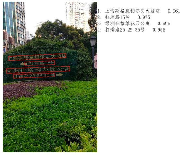 基于PaddleOCR重构的轻量级OCR工具，支持80多种语言的推理，推理速度是PaddlePaddle框架的5倍OnnxOCR | #工具基于PaddleOCR重构的轻量级OCR工具，支持80多种语言的推理，推理速度是PaddlePaddle框架的5倍OnnxOCR | #工具