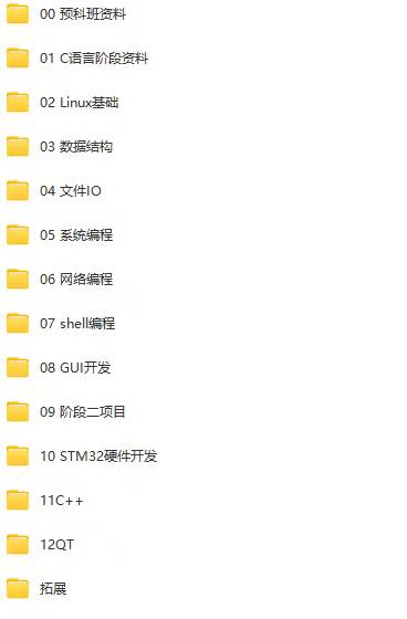 嵌入式&物联网开发好课推荐：❶粤嵌2024嵌入式开发线下课程❷黑马程序员2024嵌入式开发深圳线下班❸达内2024物联网嵌入式EDS全日制课程❹马士兵嵌入式物联网工程师❺马士兵Alot智能物联网工程师❻华清远见嵌入式开发成都线下班嵌入式&物联网开发好课推荐：❶粤嵌2024嵌入式开发线下课程❷黑马程序员2024嵌入式开发深圳线下班❸达内2024物联网嵌入式EDS全日制课程❹马士兵嵌入式物联网工程师❺马士兵Alot智能物联网工程师❻华清远见嵌入式开发成都线下班