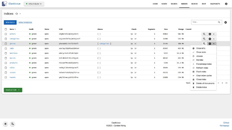 Elasticsearch 管理利器 elasticvue，上手即用，支持所有版本，包含已终止维护的版本