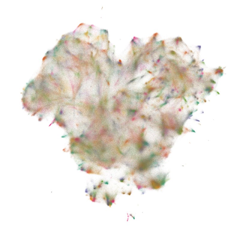 contrastors是一个对比学习工具包，使研究人员和工程师能够有效地训练和评估对比模型