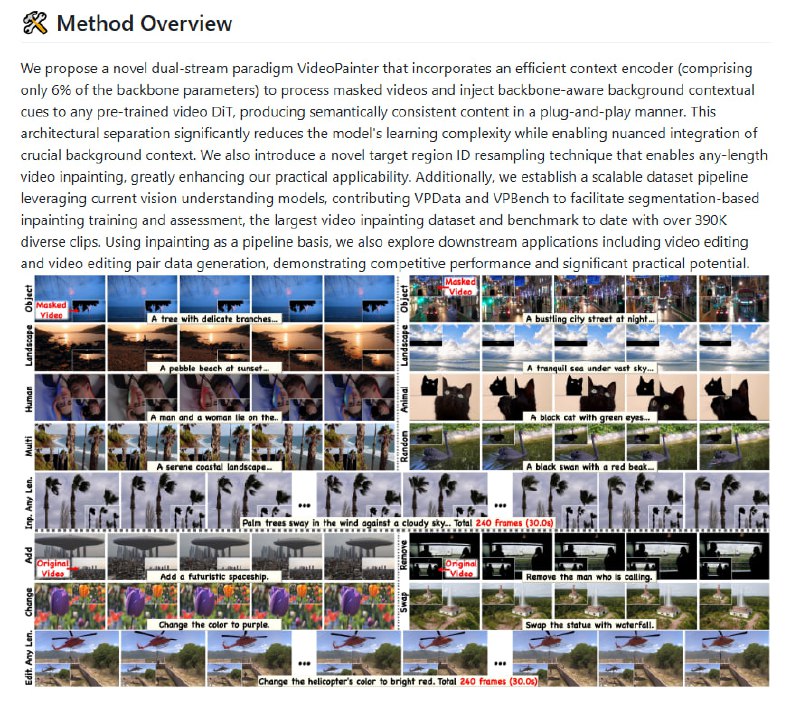 腾讯ARC团队推出的任意长度视频修复与编辑工具，让视频内容创作变得轻松自如