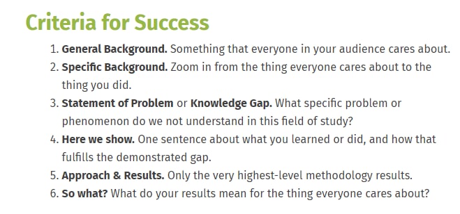 论文摘要成功六要素详文 | #论文