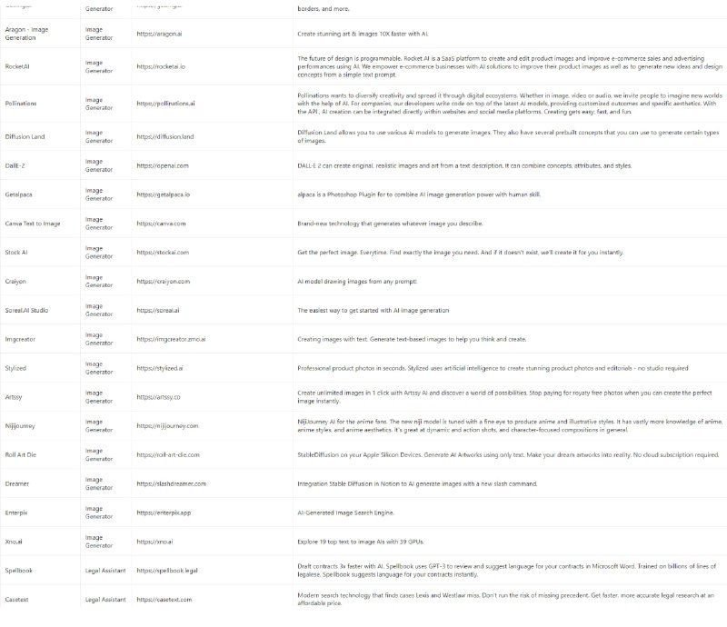 AI 应用速查大列表 AI Archive - List | #AI #速查表AI 应用速查大列表 AI Archive - List | #AI #速查表