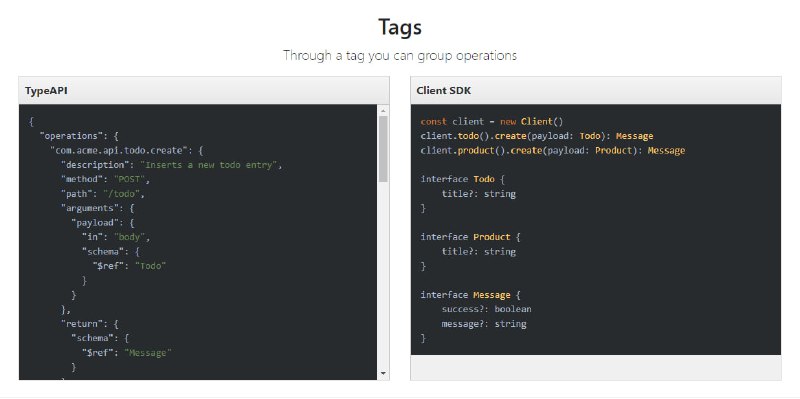 typeapi.org：为代码生成优化的 OpenAPI 替代方案typeapi.org：为代码生成优化的 OpenAPI 替代方案