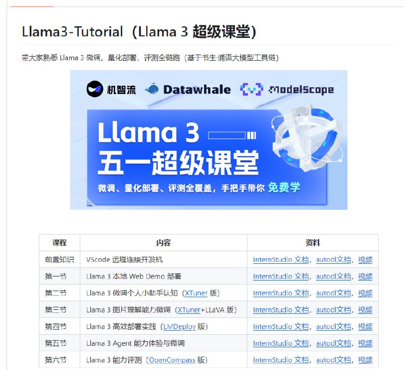 Llama 3 超级课堂：基于书生·浦语大模型工具链的全链路微调、量化部署与评测教程，助力开发者快速掌握 Llama 3 的应用与优化