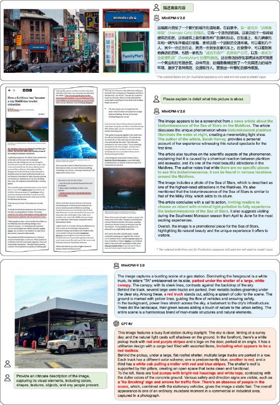 MiniCPM-V&OmniLMM 是面向图文理解的开源多模态大模型系列
