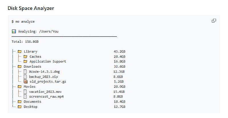 Mole 是一个轻量级终端工具，能快速帮你释放上百GB空间，功能强大且零冗余：| #工具- 🐦 深度系统清理，覆盖超 22 个位置，比 CleanMyMac 更彻底  - 📦 智能卸载应用，连带清理相关残留文件  - 📊 交互式磁盘分析器，轻松找到大文件，一键删除  - ⚡️ 快速响应，支持分页和键盘导航，操作流畅  - 🧹 每月清理，帮你恢复大量宝贵空间  安装简单，支持 Homebrew 一键安装：brew install tw93/tap/mole运行命令也非常直观：mole clean          # 一键清理