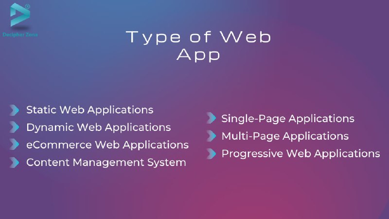 Web 应用程序开发流程Web 应用程序开发流程