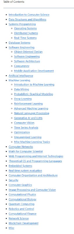 在线学习计算机科学，看视频课件太零散？推荐这个超级宝藏项目——GitHub上的「cs-video-courses」🎓，汇聚了全球顶尖高校和教授的计算机科学各类课程视频资源
