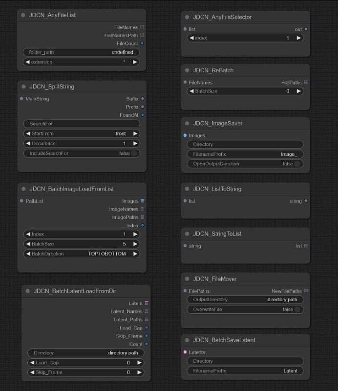 艺术家、设计师和动画师的自定义实用节点工具，提供多种文件操作功能，提高创作效率ComfyUI-JDCN |#工具艺术家、设计师和动画师的自定义实用节点工具，提供多种文件操作功能，提高创作效率ComfyUI-JDCN |#工具