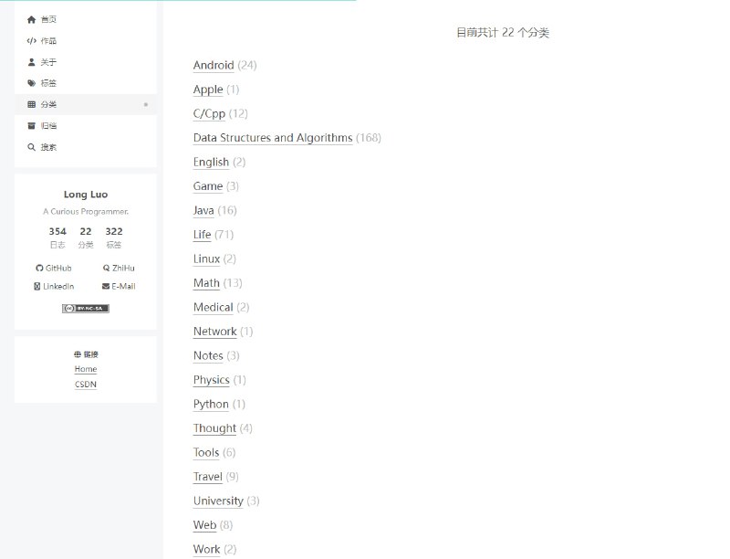 Long Luo's Life Notes：一个技术博客，以各类算法的基本介绍为主