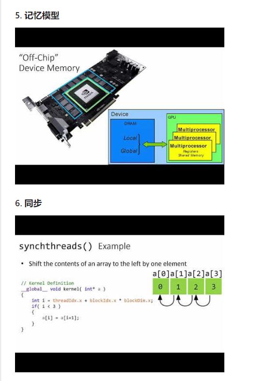 CUDA加速数学和机器学习：从入门到精通，利用NVIDIA GPU进行数学和机器学习的加速计算，适用于希望扩展算法至GPU的研究人员和应用专家CUDA（统一计算设备架构）是 NVIDIA 开发的并行计算平台和编程模型