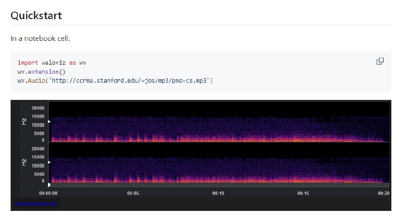 WaloViz：开源交互式频谱图音频播放器，基于Bokeh和HoloViz堆栈构建，提供直观的音频可视化体验WaloViz：开源交互式频谱图音频播放器，基于Bokeh和HoloViz堆栈构建，提供直观的音频可视化体验