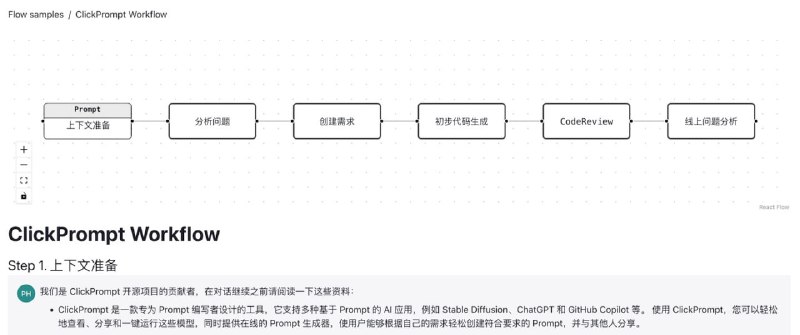 打造个性化 ChatGPT 流程，构建自动化之路，ChatFlow可帮助用户创建和管理不同的聊天场景和规则，以实现自动化的目标在线演示 | ChatFlow