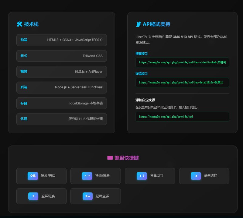 Libre TV ：本地一键部署的影视平台， 开源免费