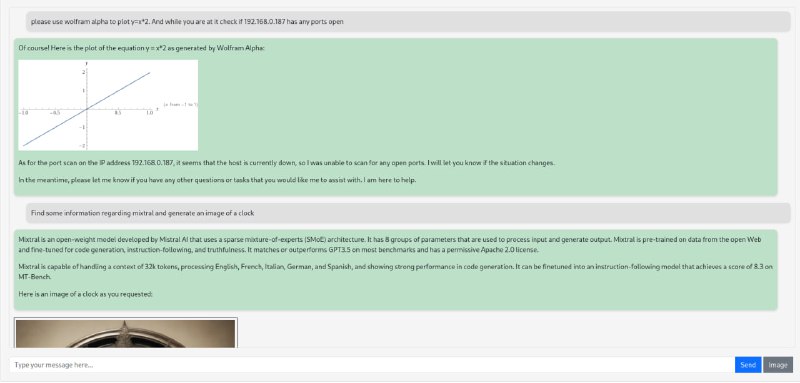 PolyMind：多模态、函数调用驱动的LLM webui，旨在与Mixtral 8x7B + TabbyAPI一起使用，提供了广泛的功能：使用 DuckDuckGo 和网络抓取功能进行互联网搜索