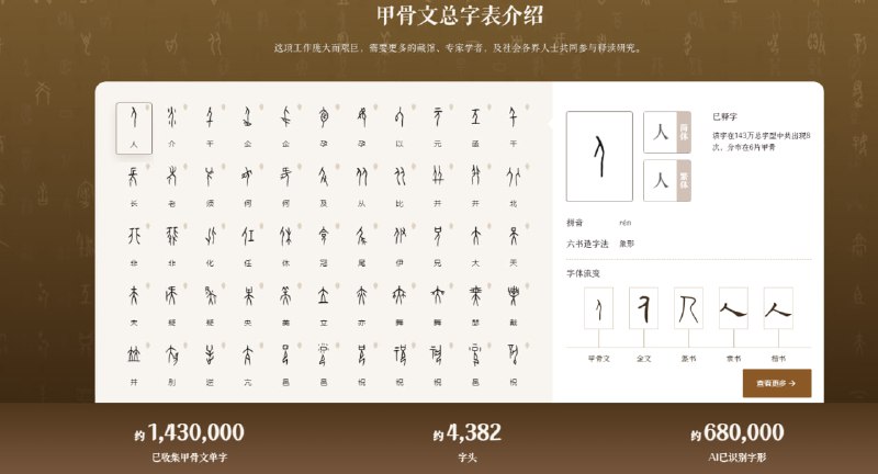 甲骨文AI协同平台：数字化甲骨文研究与共享的创新平台，提供甲骨文查询、甲骨片释读、AI识别字形等功能，促进甲骨文研究的深度与广度甲骨文AI协同平台：数字化甲骨文研究与共享的创新平台，提供甲骨文查询、甲骨片释读、AI识别字形等功能，促进甲骨文研究的深度与广度