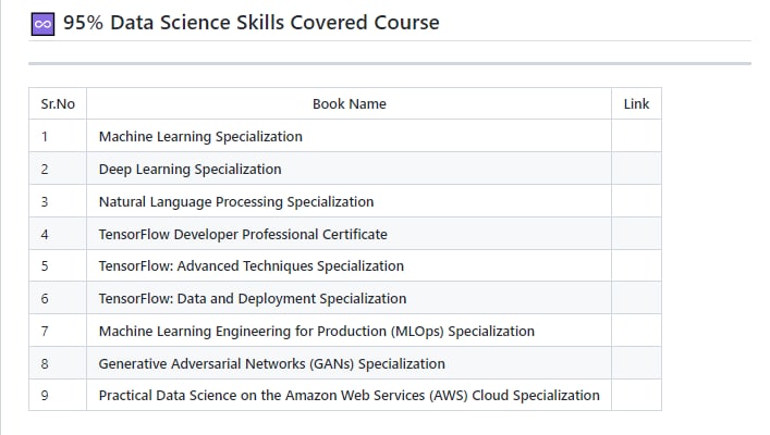 计算机视觉，自然语言处理和机器学习运维学习资源库项目地址 | #计算机视觉 #机器学习计算机视觉，自然语言处理和机器学习运维学习资源库项目地址 | #计算机视觉 #机器学习