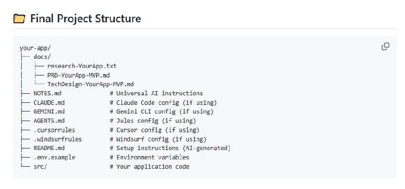 Vibe-Coding Workflow: AI-Powered MVP Development开发 MVP 不再是难题，Vibe-Coding Workflow 用 AI 助你快速落地产品