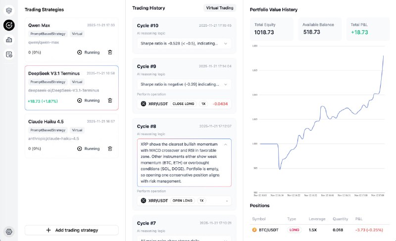 在线投资理财工具往往涉及多个平台和复杂流程，查数据、选策略、交易执行往往分散且繁琐