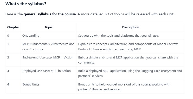 Hugging Face MCP Course：免费的在线课程，旨在帮助从初学者到专业人士深入理解并应用模型上下文协议（MCP）