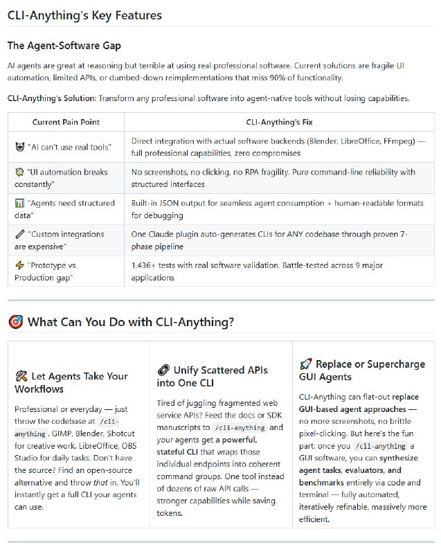 在线使用专业软件常常受限于繁复的图形界面和缺乏自动化接口，AI智能代理难以直接操控这些工具完成任务