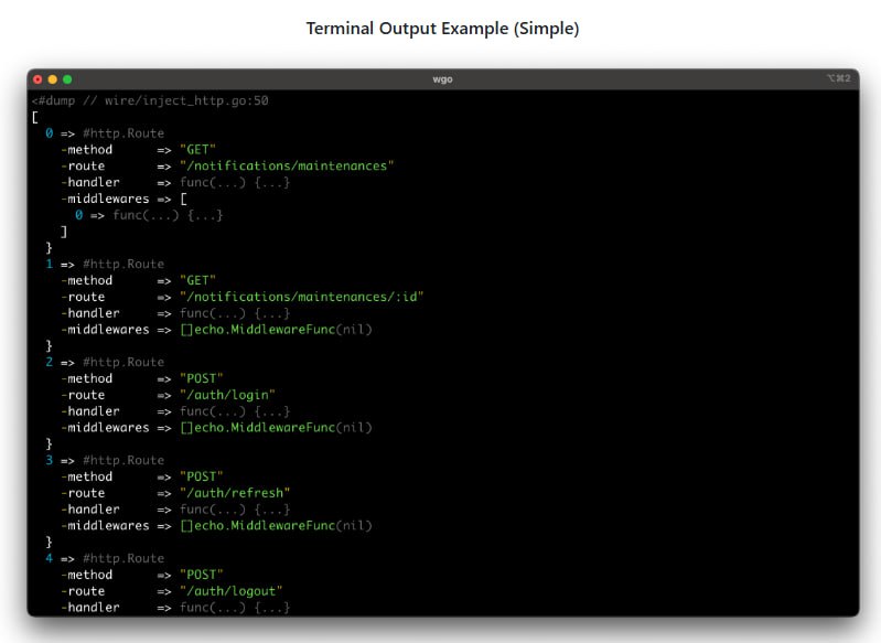 godump：Go语言开发者的调试利器，让结构体打印变得轻而易举