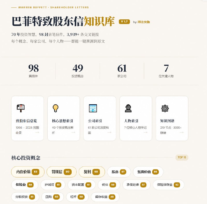 巴菲特知识库巴菲特知识库
