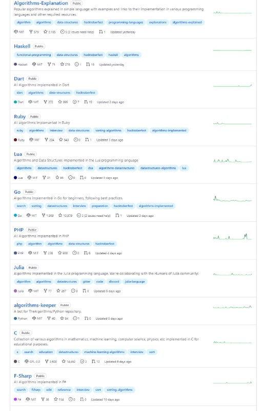 GitHub 最大的开源算法库：用许多编程语言实现的算法和数据结构