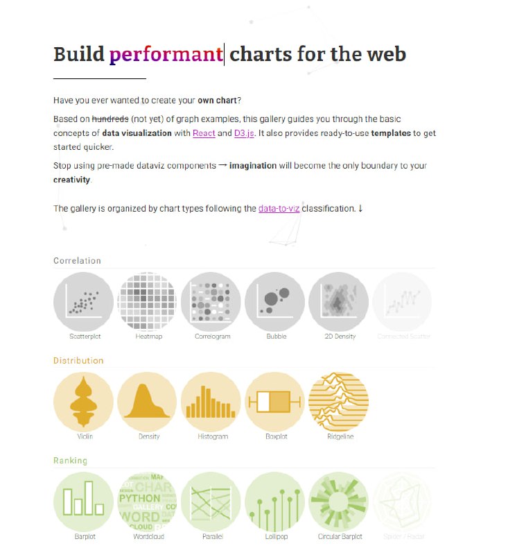 一个用 React 和 D3.js 构建的图表库 | 地址