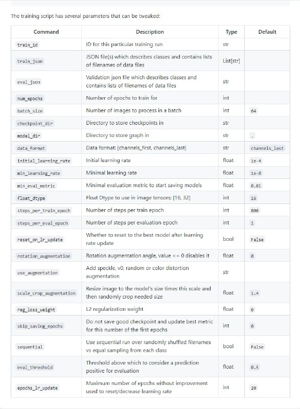 开源色情图像检测引擎这是Bumble的专用检测器™模型的存储库 - 一个可以检测猥亵图像的图像分类器