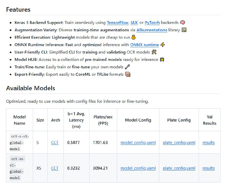 轻量级且高速的车牌 OCR 模型，专为车牌文本识别设计，兼顾训练灵活性与推理效率