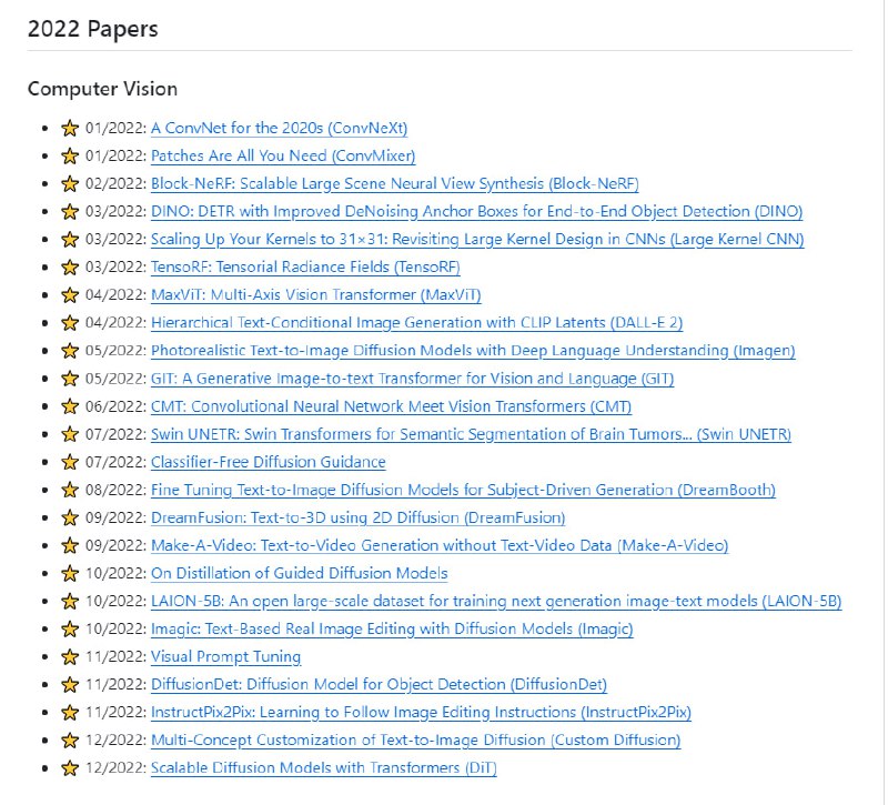 Awesome AI Papers：该存储库是按发布日期组织的重要人工智能论文的最新列表