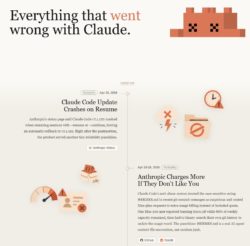 clawd.rip：claude翻车史，记录了claude的每一次翻车事故