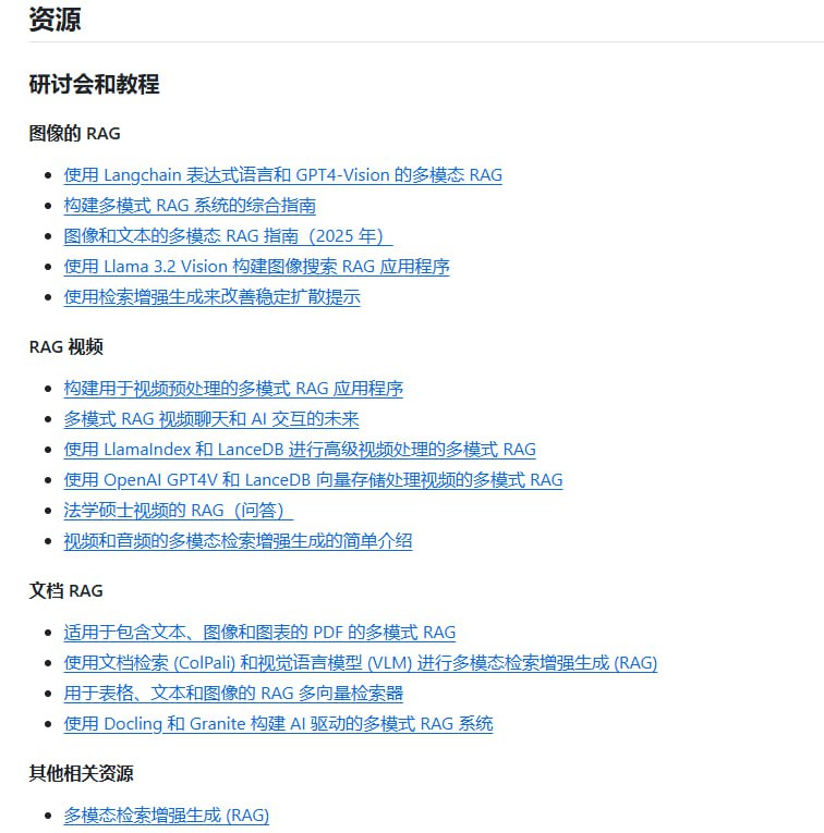 计算机视觉领域中检索增强生成（RAG）技术的精选资源库涵盖图像理解、视频理解、视觉生成等多领域应用；提供丰富的研究论文和教程资源，助力学术研究与实践；持续更新，紧跟RAG技术前沿动态Awesome-RAG-Vision | #计算机视觉计算机视觉领域中检索增强生成（RAG）技术的精选资源库涵盖图像理解、视频理解、视觉生成等多领域应用；提供丰富的研究论文和教程资源，助力学术研究与实践；持续更新，紧跟RAG技术前沿动态Awesome-RAG-Vision | #计算机视觉