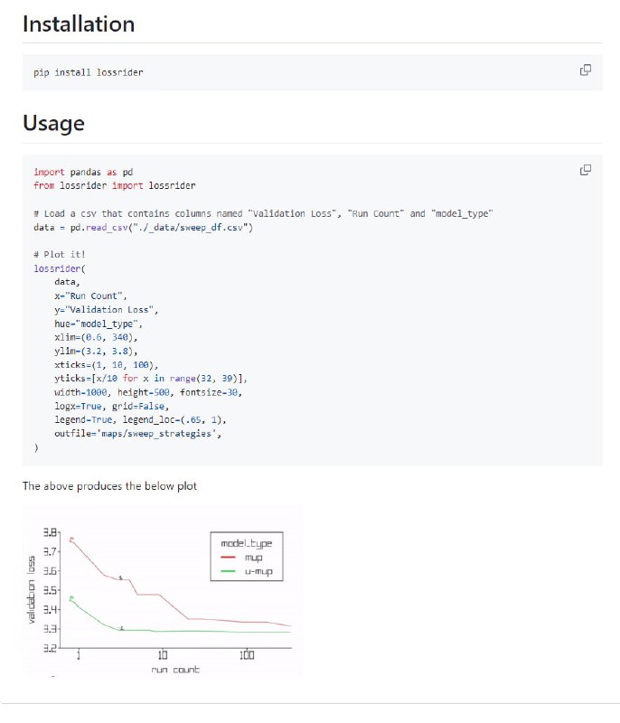 一种用于生成Line Rider地图的绘图工具，通过在损失曲线上滑行来体验梯度下降，支持Jupyter Notebooks中的交互式绘图Loss Rider | #工具