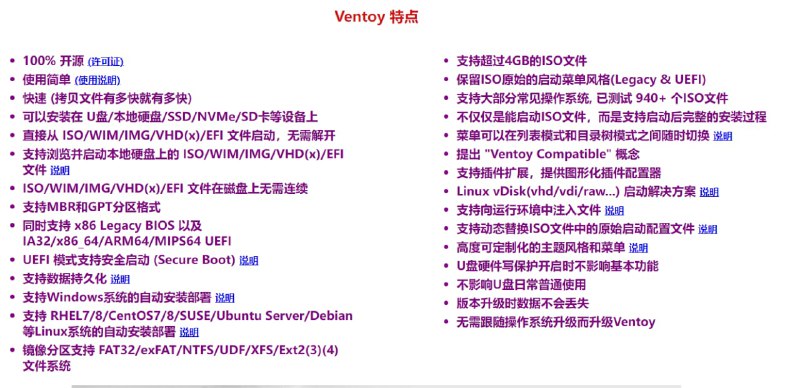 一个为 ISO/WIM/IMG/VHD(x)/EFI 文件创建可启动 USB 驱动器的开源工具