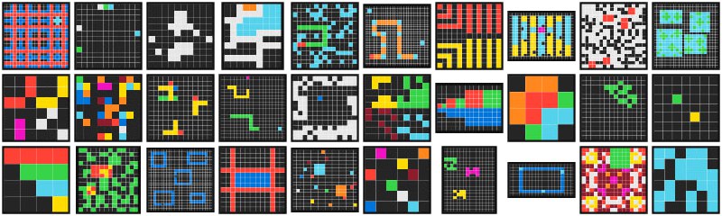 arckit：可轻松使用抽象和推理语料库 (ARC) 数据集的Python 和命令行工具