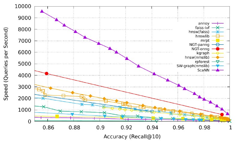 AI Agents大爆发：软件2.0雏形初现，OpenAI的下一步本文编译自 Lilian Weng 的个人博客，Lilian 现在是 OpenAI 的 Head of Safety Systems，之前还领导过 OpenAI 的 Applied AI 团队