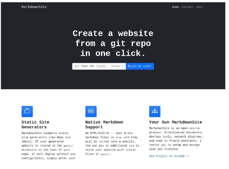 MarkdownSite：用git库一键创建网站，用于静态站点和markdown文件的开源托管平台MarkdownSite：用git库一键创建网站，用于静态站点和markdown文件的开源托管平台
