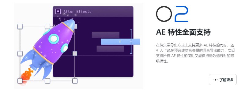 libpag：腾讯开源的一款设计工具：PAG 动效组件，提供了一套完善的动效设计工作流，可广泛应用于UI 动画、贴纸动画、视频编辑、模板设计等场景