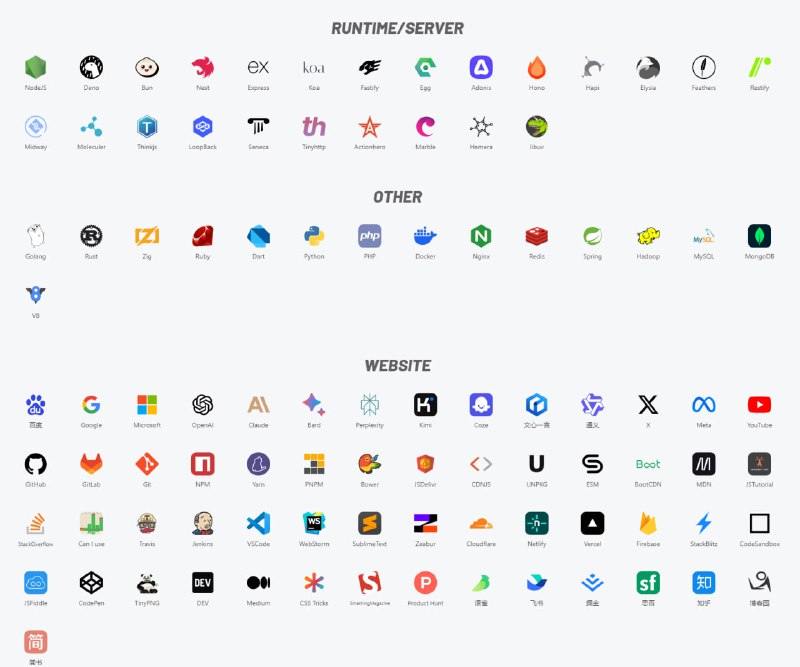 一个前端程序员的导航站 | blog一个前端程序员的导航站 | blog