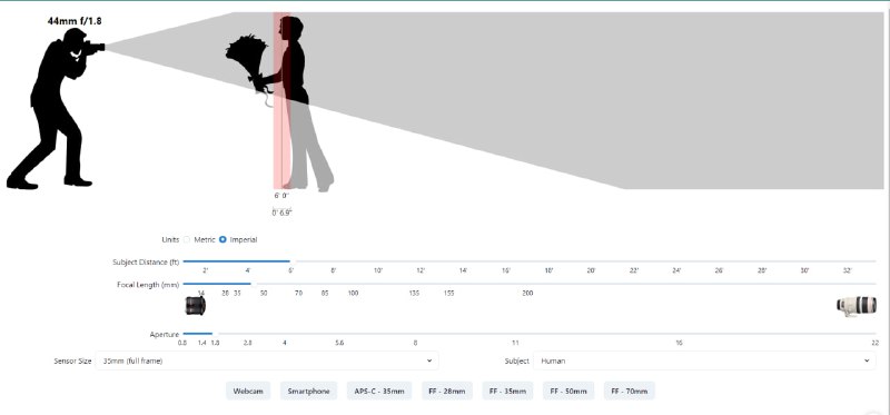 相当直观的学摄影的网站，让你了解焦距、光圈和景深关系 | link
