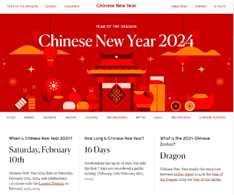 一个介绍中国春节的英语网站，有不少习俗的来源 | Chinese New Year一个介绍中国春节的英语网站，有不少习俗的来源 | Chinese New Year