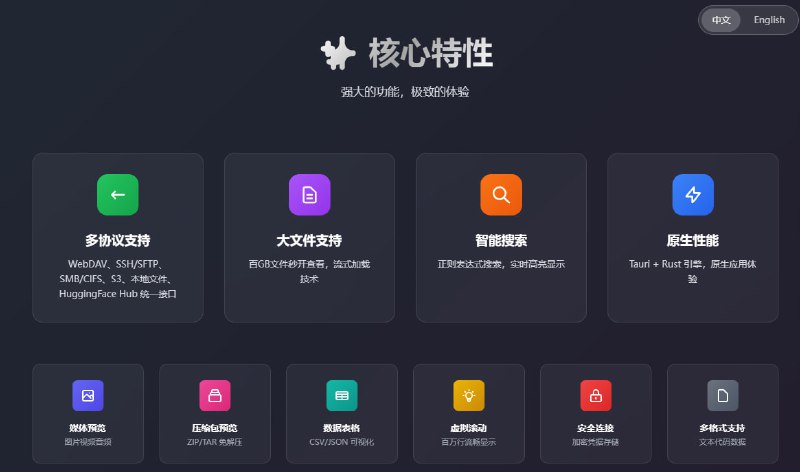 Dataset Viewer：由 AI Agent 全自动打造的现代高性能数据集浏览器  • ⚡️ 支持 100GB+ 大文件秒开，虚拟渲染确保流畅体验  • 🔍 毫秒级实时搜索，支持高亮，轻松定位海量数据  • 📦 无需解压即可预览 ZIP/TAR 等压缩包，极大提升效率  • 🌐 多协议支持：WebDAV、SSH/SFTP、SMB/CIFS、S3、本地及 HuggingFace Hub  • 🗂 支持多格式文件：Parquet、Excel、CSV、JSON、代码文件（Python、Java、C++等）  • 🎨 现代响应式界面，支持暗黑/明亮主题及多语言切换  • 📄 文档支持：Markdown 预览，Word、PowerPoint、PDF（可搜索）  • 📊 数据交互：CSV/Excel 过滤排序，结构化 JSON 折叠高亮展示  • 💻 代码高亮，支持大文件，提升开发与数据分析效率  • 🌐 远程连接管理简单，方便跨平台数据访问与分析  • 🤖 100% AI 生成代码，基于 Tauri（Rust）+ React，原生性能保障  • 🧠 智能内存管理，分块加载与虚拟滚动，百万级行数据轻松应对  • 适合数据科学家、日志分析师、归档管理及性能敏感场景使用  深度利用流式传输及智能加载，重塑大数据集浏览体验