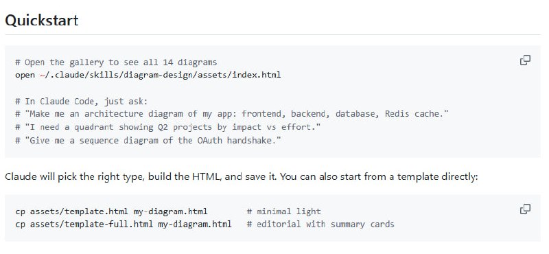 写博客或文档时总想配上精美图表，架构图、流程图、时间线……每次求Claude生成，不是Mermaid乱码就是圆角盒子泛滥，风格不搭还得重做半天