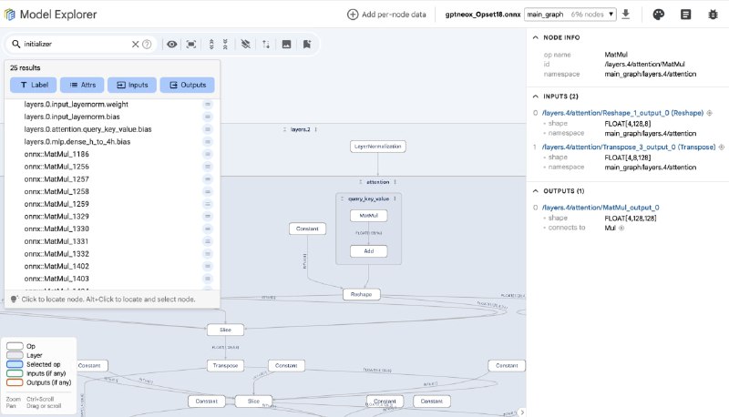 Model Explorer ONNX Adapter 是一个专为 ONNX 模型设计的可视化插件，基于流行的 Model Explorer 项目，帮助开发者更直观地理解模型结构和数据流向