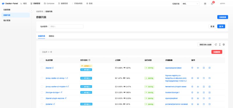 DPanel：轻量化Docker可视化管理面板，让Docker操作变得简单直观