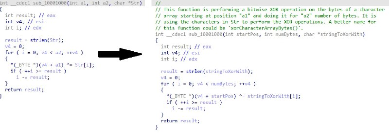 用ChatGPT解读反编译代码的IDA插件Gepetto是一个Python脚本，它使用OpenAI的ChatGPT为IDA Pro反编译的函数提供含义